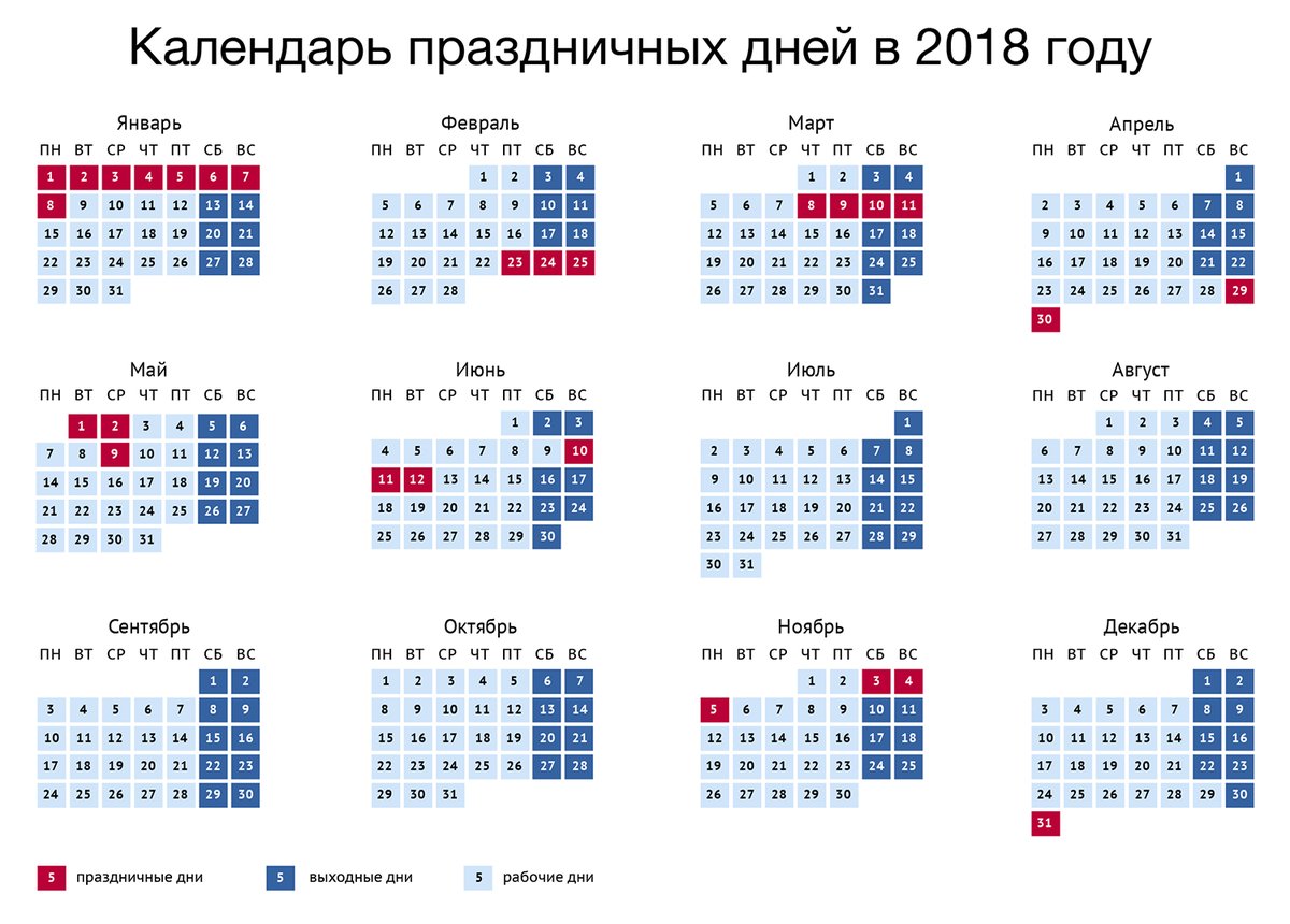 Календарь выходных и праздников на 2018 год 