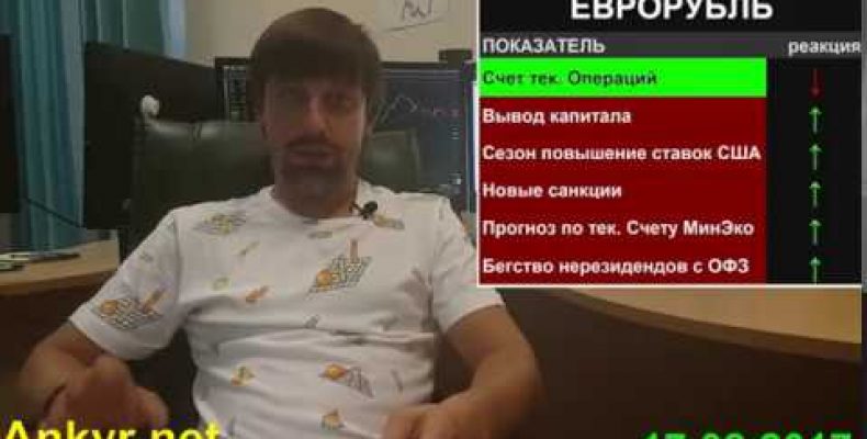 Андрей Сапунов — Когда ЕВРО-РУБЛЬ будет 78 ? (17.08.2017)