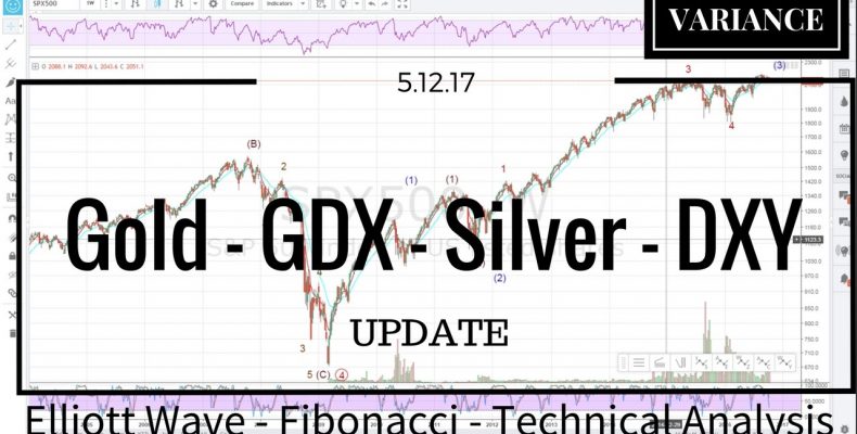 05/12/17 — Gold GDX Silver DXY US10YR Elliott Wave Market Analysis