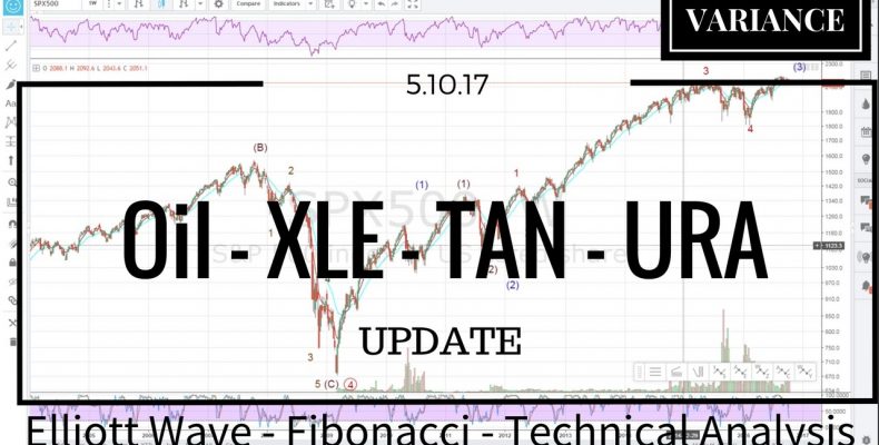 05/10/17 — Oil XLE TAN URA Elliott Wave Market Analysis