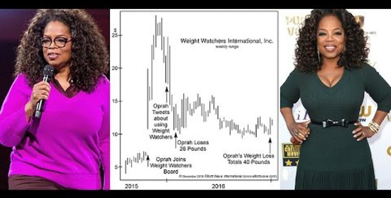 Oprah’s Weight Plunges – and So Does WTW Stock
