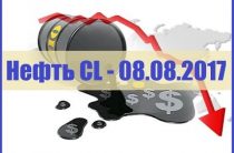 ПРОГНОЗ НЕФТИ / Нефть марки CL — 08.08.2017