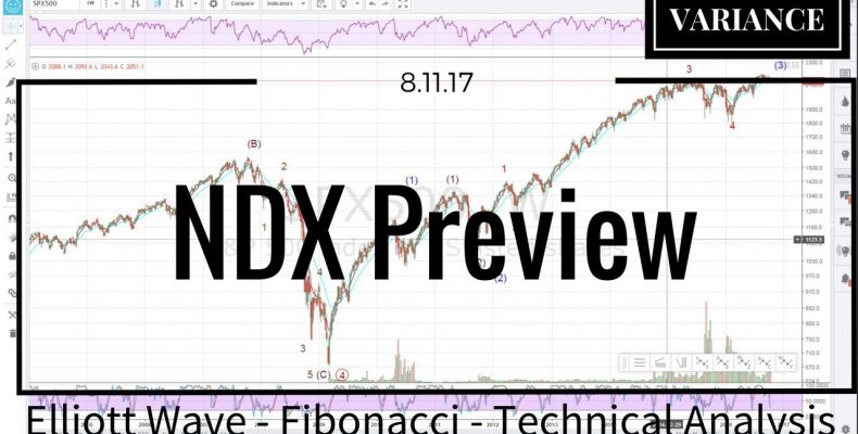 8/11/17 — Update & NDX Elliott Wave Preview
