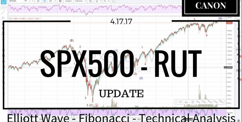 04/17/17 — SPX500 RUT Elliott Wave Market Analysis