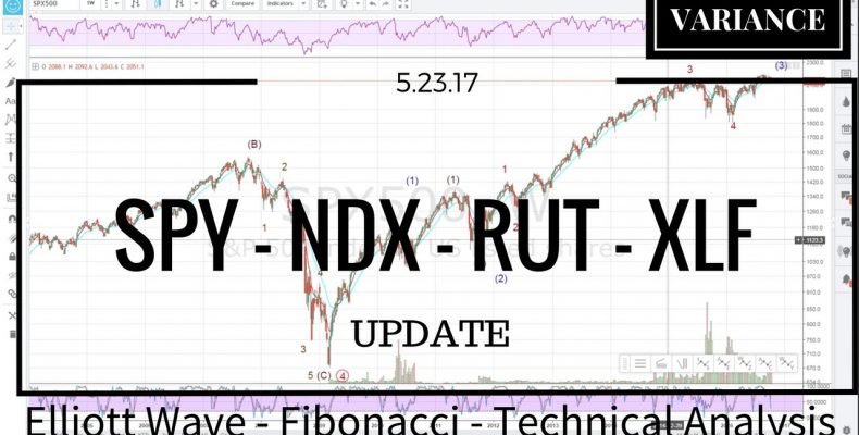 05/23/17 — SPY NDX RUT XLF Elliott Wave Market Analysis