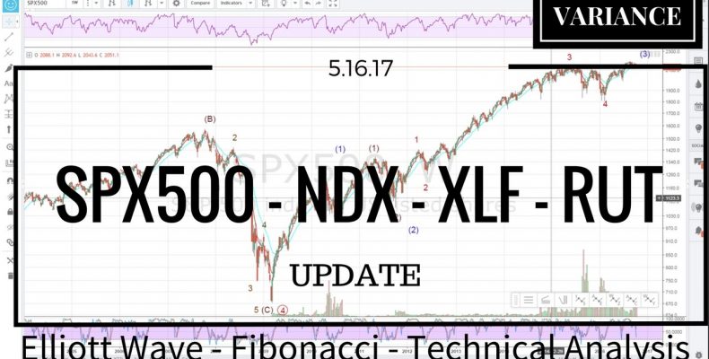 05/16/17 — SPX500 RUT NDX XLF SPY Elliott Wave Market Analysis
