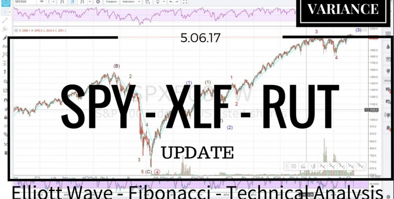 05/06/17 — SPY XLF RUT Elliott Wave Market Analysis