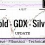 04/18/17 — Gold GDX Silver Elliott Wave Market Analysis