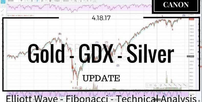 04/18/17 — Gold GDX Silver Elliott Wave Market Analysis