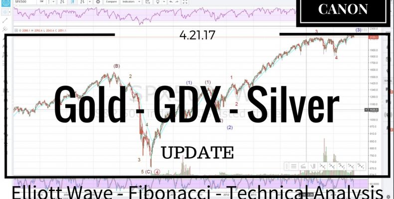 04/21/17 — Gold GDX Silver Elliott Wave Market Analysis