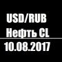 ПРОГНОЗ РУБЛЯ и НЕФТИ CL — 10.08.2017