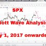 SPX Elliott Wave Analysis May 1, 2017 onwards (Counting Complex Elliott Wave Corrections)
