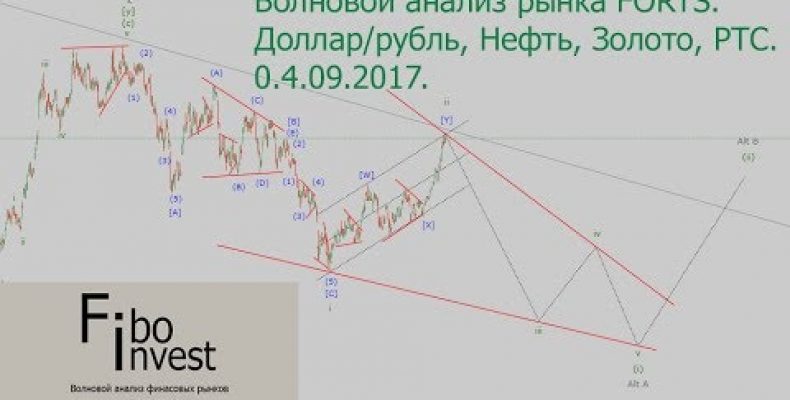 Волновой анализ рынка FORTS. Доллар/рубль, Нефть, Золото, РТС. 0.4.09.2017.