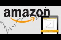 Amazon Shares: This Price Pattern Anticipated the Rise Above $900