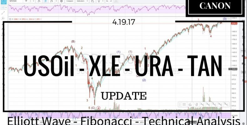 04/19/17 — Oil XLE Uranium TAN Elliott Wave Market Analysis