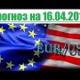 EURUSD — ПРОГНОЗ НА 16.04.2017