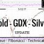 05/02/17 — Gold GDX Silver Elliott Wave Market Analysis