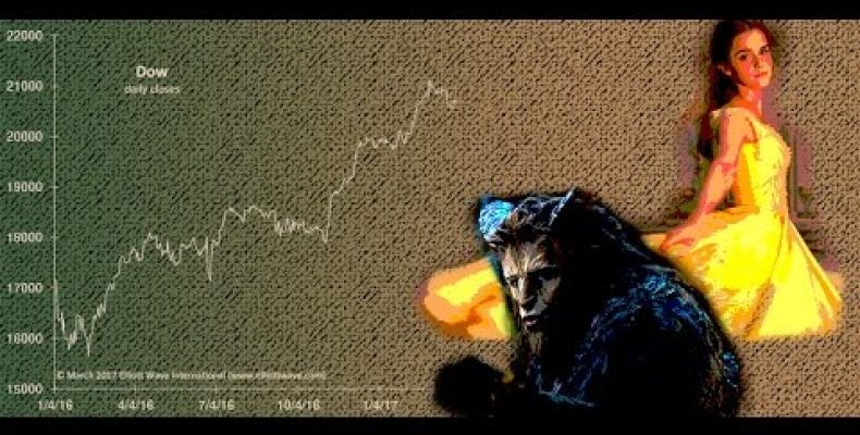 Фондовый рынок США: Красавица или Чудовище?
