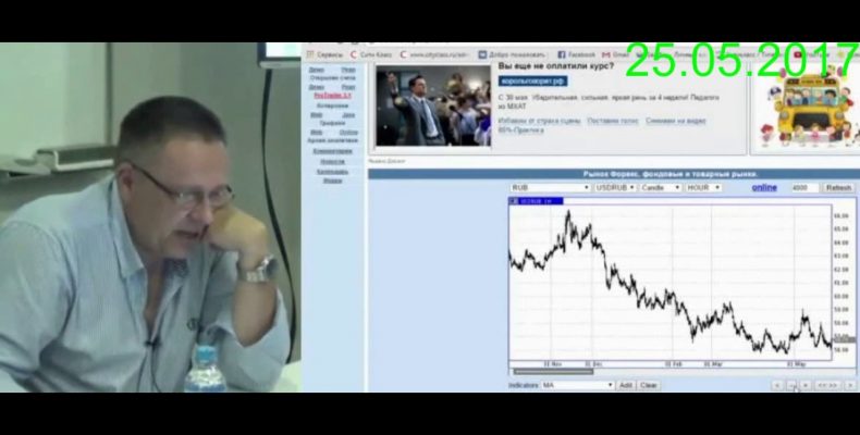 Демура vs В.П.Гусев — Курс рубля 59 — разворот или колебания ?