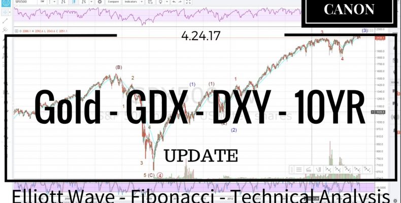 04/24/17 — Gold GDX Dollar 10yr Elliott Wave Market Analysis