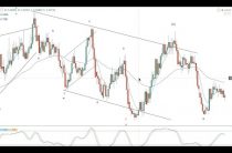 Another look at NZD/USD & AUD/USD — 01.04.17