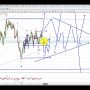 Elliott Wave Analysis of Gold & Silver as of 12th August 2017
