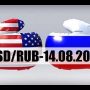 ПРОГНОЗ РУБЛЯ / USDRUB — 14.08.2017