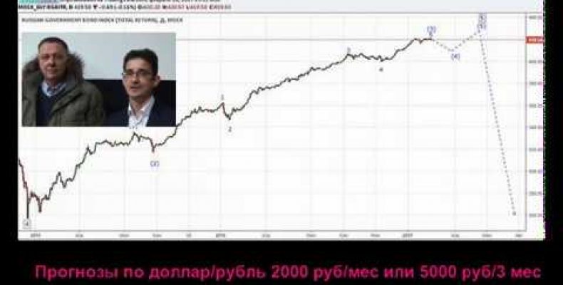ProfitStock против Гусева — Рубль: обвал ОФЗ в мае-июне 2017 (21.02.2017 )