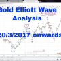 Gold Elliott Wave Analysis 20 March 2017 onwards