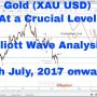 Gold at a Crucial Level Elliott Wave Analysis and Forecast 10/7/2017 (XAU USD Technical Analysis)