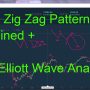 Nifty Elliott Wave Analysis 18th December 2016 onwards