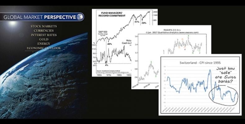 3 Global Charts: Opportunites & Risks You Won’t See Elsewhere