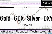 05/08/17 — Gold GDX Silver DXY Elliott Wave Market Analysis