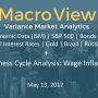 05/13/17 MacroView Business Cycle Wage Inflation & Recap ISM Oil Gold Bonds SPX Brazil Russia Mexico