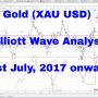Gold (XAU USD) Forecast and Technical Analysis using Elliott Wave 31st July 2017 onwards