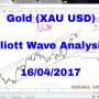 Gold Elliott Wave Analysis 16th April 2017 onwards (XAU USD Forecast)