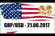 ПРОГНОЗ ФОРЕКС. GBP/USD — 21.06.2017