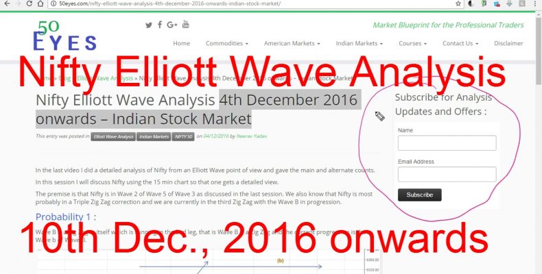 Nifty Elliott Wave Analysis 10th December 2016 onwards