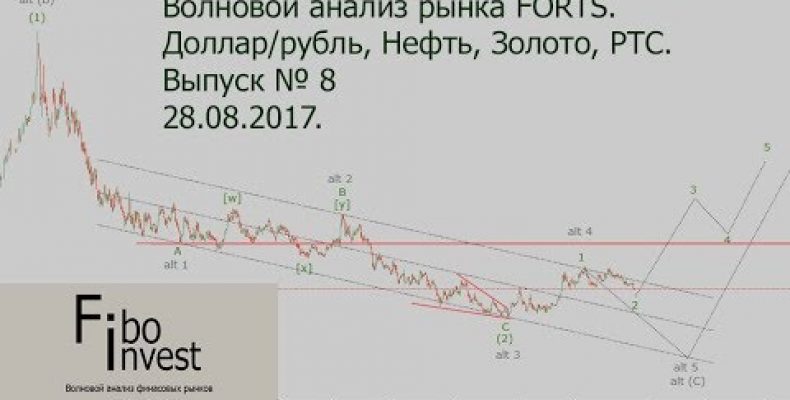 Волновой анализ рынка FORTS. Доллар/рубль, Нефть, Золото, РТС. 28.08.17