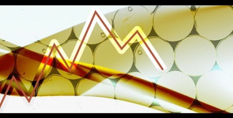 Новое доказательство того, что цены на нефть следуют модели волн Эллиотта.