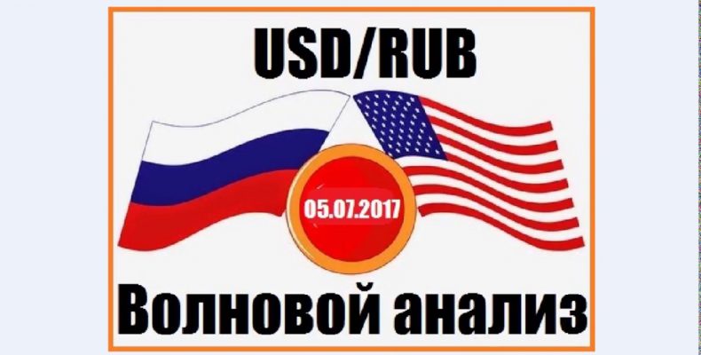 Курс рубля. USDRUB — 05.07.2017.
