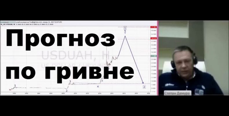 Степан Демура — Прогноз по Гривне — 21.02.2017