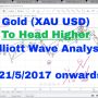Gold Technical Analysis and Forecast using Elliott Wave (21/5/2017 onwards) + Online Classes